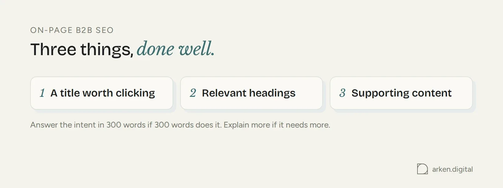 Three on-page essentials: a click-worthy keyword-rich title, relevant headings, supporting content