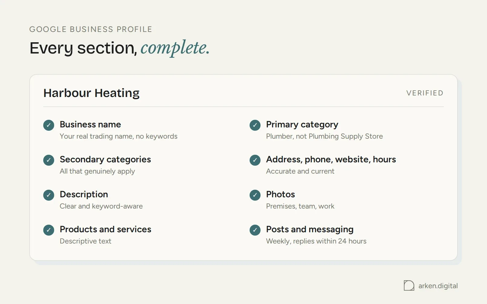 Checklist of a complete Google Business Profile: name, primary and secondary categories, contact details, description, photos, products, posts and messaging