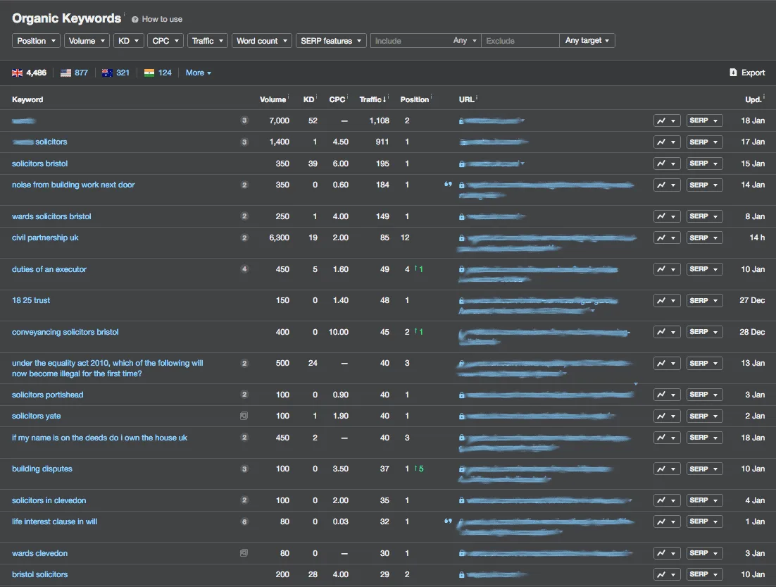 Seosnapshot