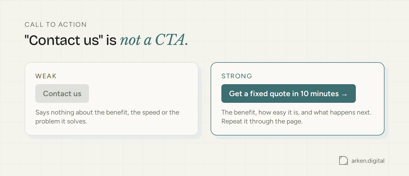 A weak "Contact us" button compared with a benefit-led call to action