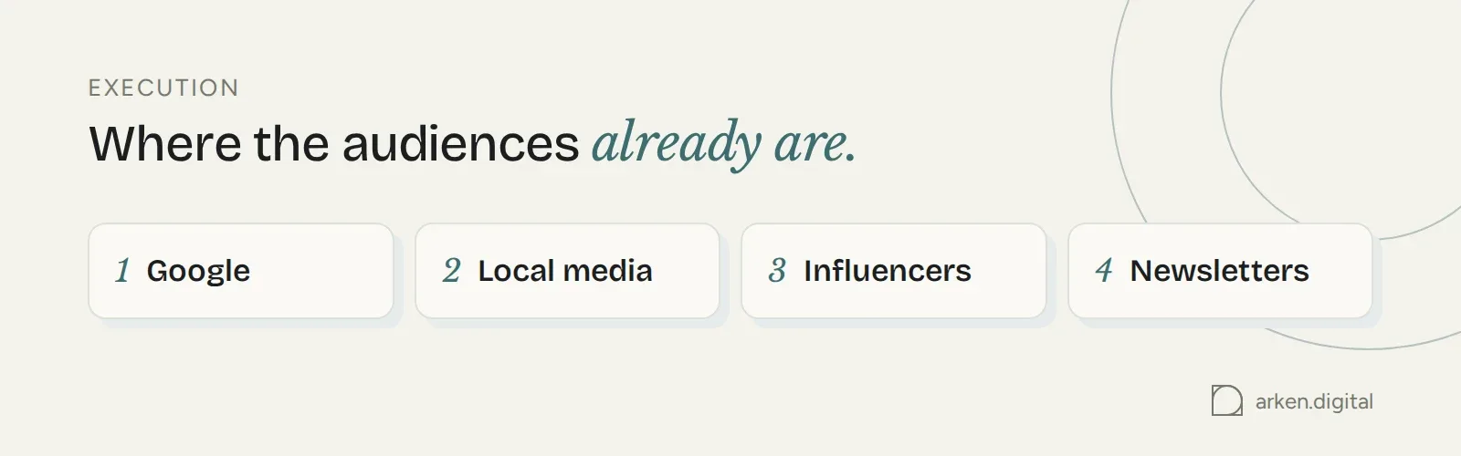 Four places to find people with audiences: Google, local media, social influencers, newsletters
